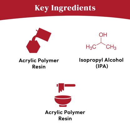 Premium Enamel Polish for Copper & Brass – Anti-Tarnish Protective Coating